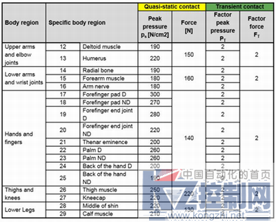 调整大小 QQ图片20180622171349.png